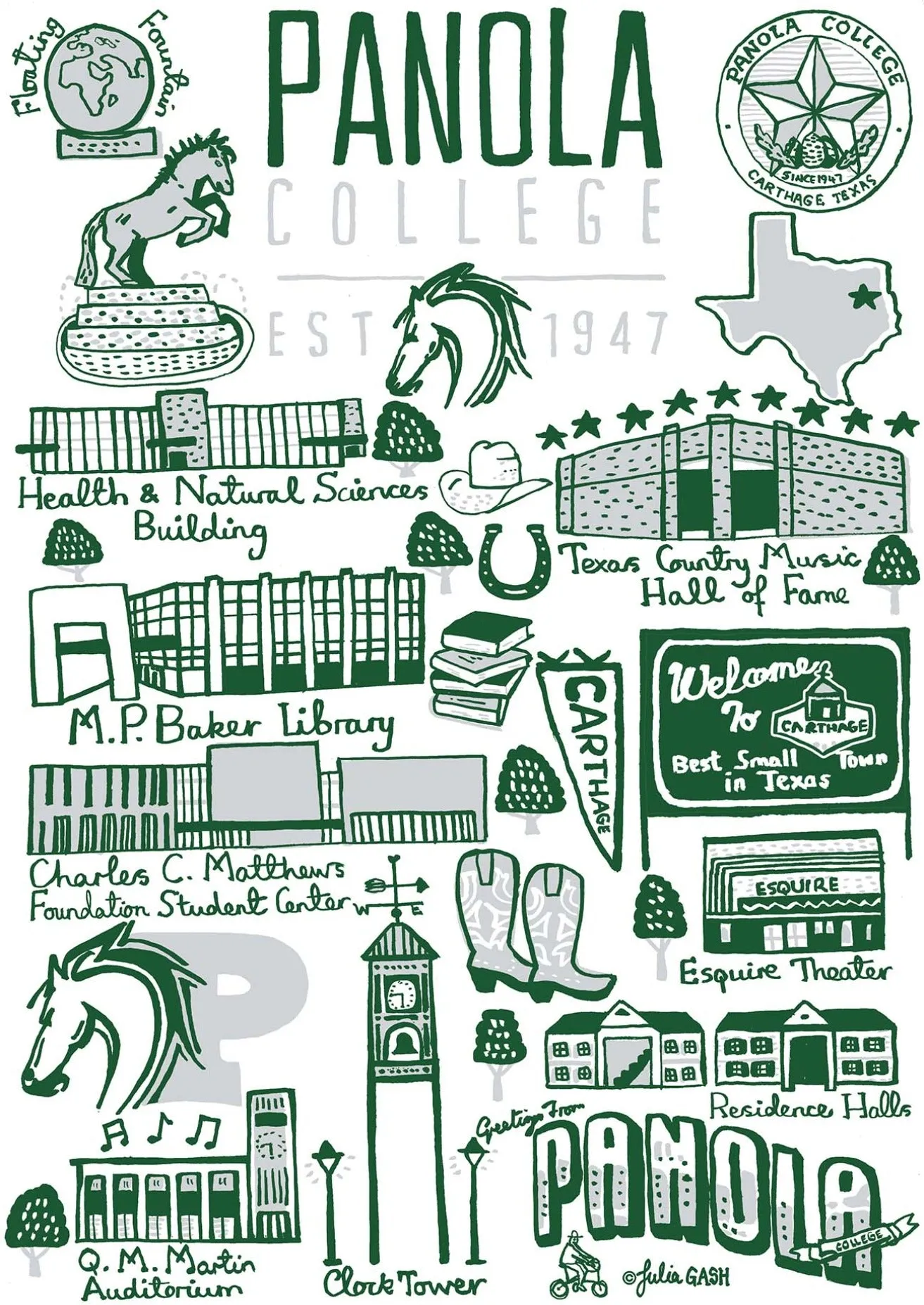 Panola College Design